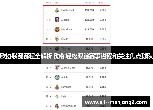 欧协联赛赛程全解析 助你轻松跟踪赛事进程和关注焦点球队