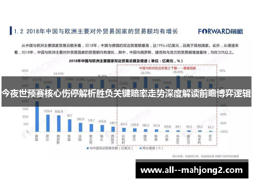今夜世预赛核心伤停解析胜负关键赔率走势深度解读前瞻博弈逻辑 今夜世预赛核心伤停解析胜负关键赔率走势深度解读前瞻博弈逻辑